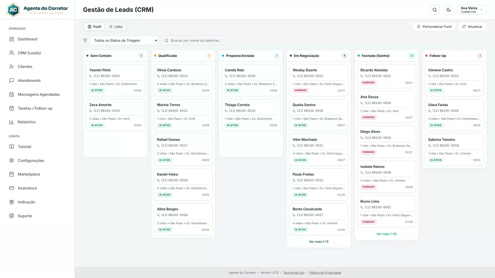 Funil de vendas em formato de quadro, com os leads em cartões distribuídos por etapa.